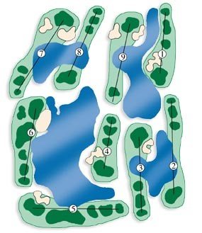 Saddlebrook Course Design